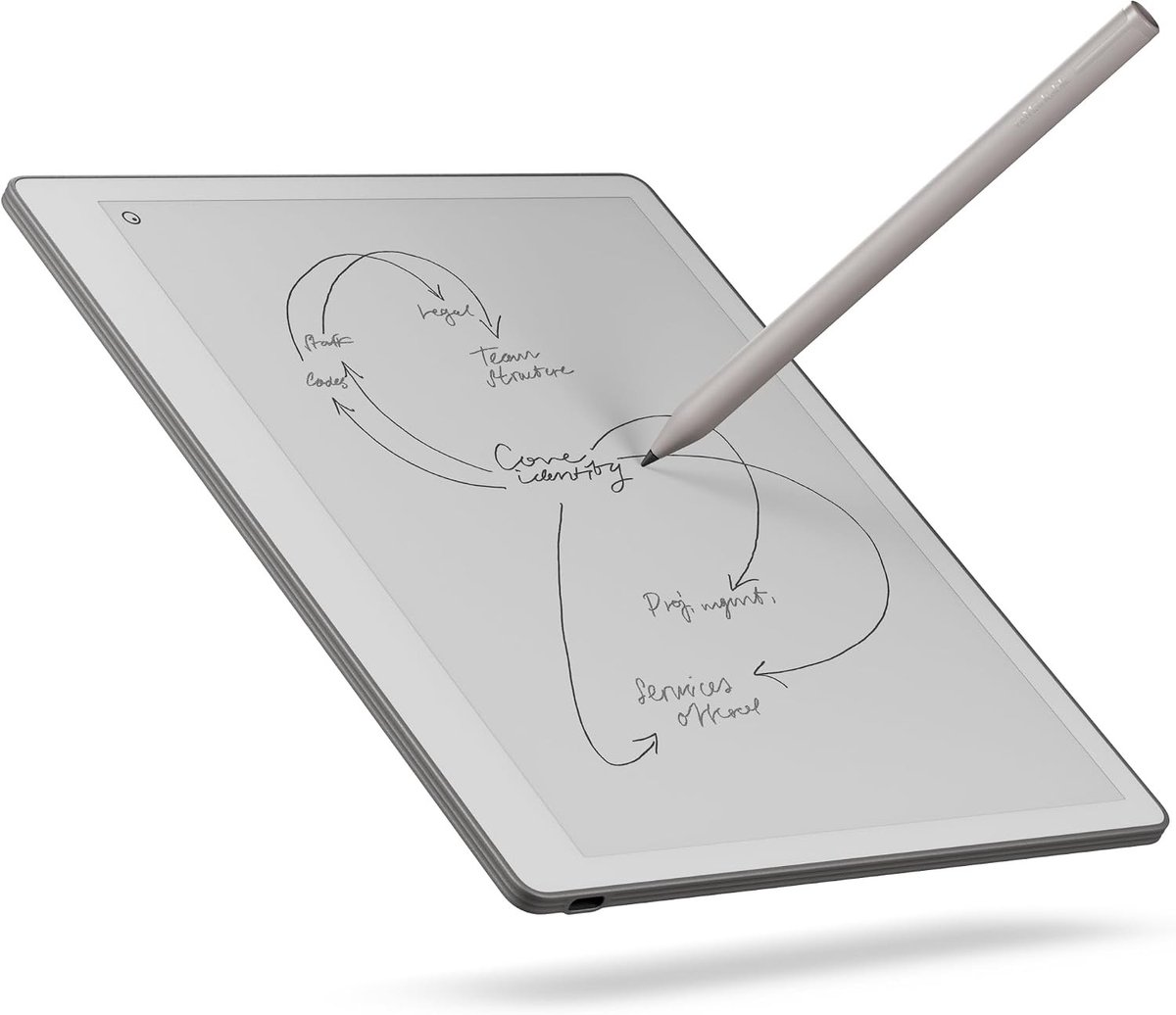 Digitaal notitieblok - Zwart-wit - 10,3 inch - Paper tablet met snel reagerend display - Voor schrijven en lezen