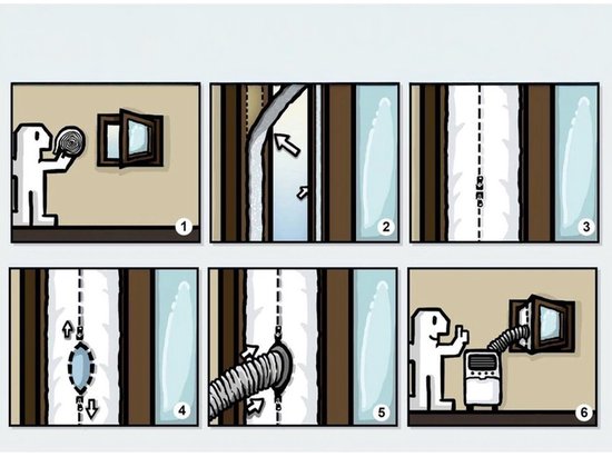Illustratie van 6 stappen voor het installeren van een raamafdichtingskit voor een mobiele airco, inclusief de slang door het raam.
