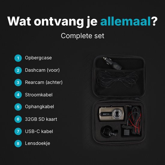 4K Dashcam Voor En Achter – Met WiFi, 64GB SD-kaart, Nachtzicht, Parkeerbewaking En G-sensor