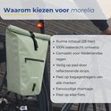 Product afbeelding  7