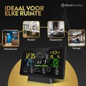 Zwart weerstation met kleurenscherm geplaatst in verschillende interieurs: woonkamer, keuken, slaapkamer en garage.