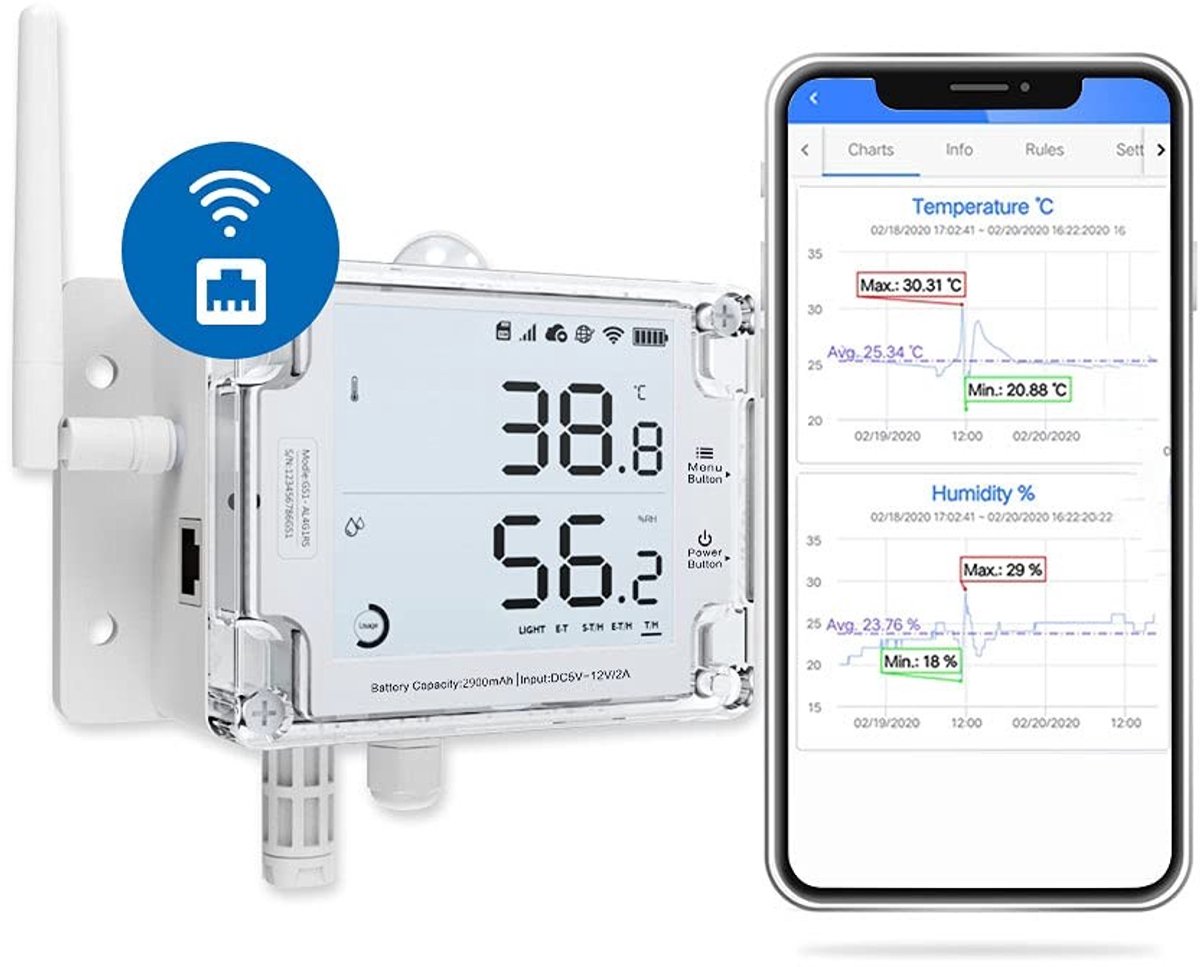 Wifi-thermometer - Zwart - IP65 Waterdicht - Digitale Temperatuur- en Vochtigheidsmonitor met Wifi en Ethernet - Voor Binnen en Buiten