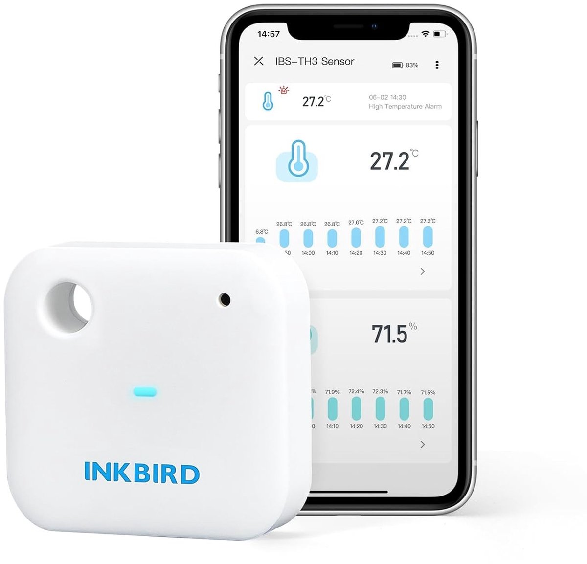 Wifi-thermometer - Wit - Thermometer en Hygrometer - Binnensensor met App-bediening - Voor Thuis en Kleine Ruimtes
