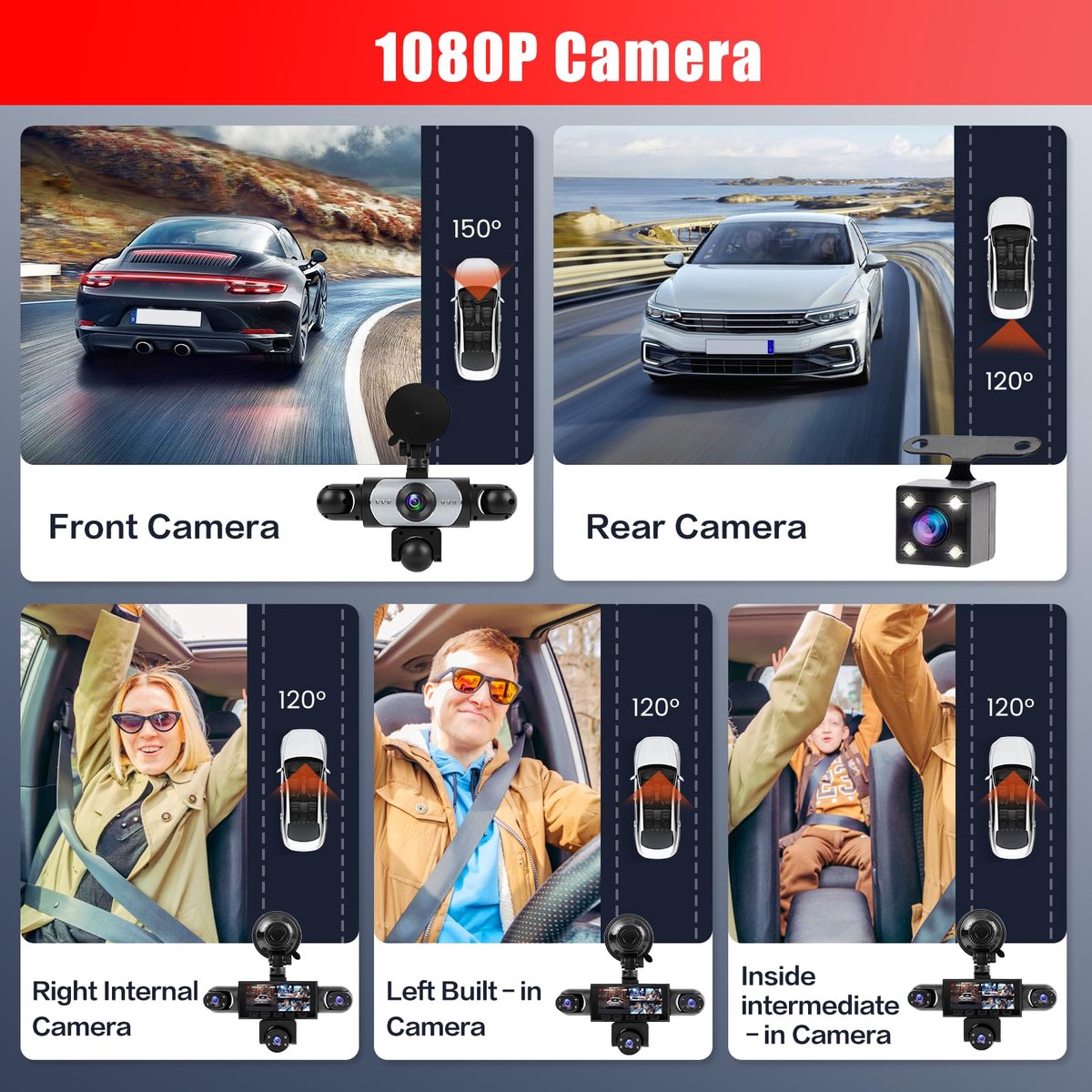Sogiol® Dashcam Auto - 5 Lenzen (Voor, Achter, Links, Rechts) - 1080P Full HD - WiFi & GPS - Dashcams - Nachtzicht - G-Sensor - Parkeerbewaking - 3,16 Inch met App - Incl. 64GB SD-Kaart thumbnail 2