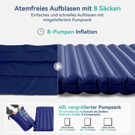 Solidchoice - Opblaasbare Slaapmat voor 2 Personen met Pomp en Klein Verpakkingsformaat van Solidchoice — afbeelding 5