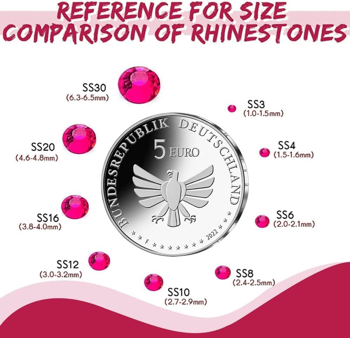 1440 stks. Hotfix Strasssteentjes SS16 Roze Strasssteen Glas Steentjes voor Kleding Schoenen DIY Handwerk (Roze-4mm)