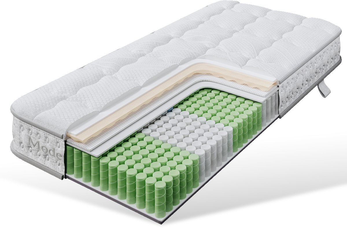 Welltin Matras - Orthopedische matrassen - 90x190cm- H3 Gemiddelde Hardheid - 15cm dik - Koudgeschuimd schuim - Ademend - Comfort - Wit