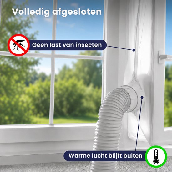 Raamafdichtingskit zorgt voor een volledig afgesloten raam, houdt insecten buiten en warme lucht buiten.
