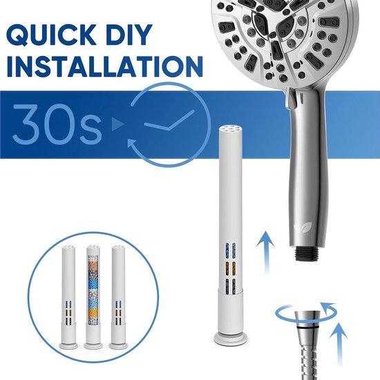 Douchefilter met 30 seconden snelle installatie. Bevat 3 witte filters en een zilverkleurige douchekop.