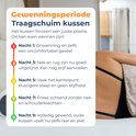 Product afbeelding  8