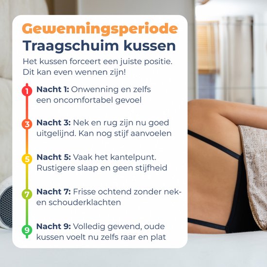 Best Life Hoofdkussen Nekklachten - Ergonomisch Traagschuim Kussen - Slaapkussen Zijslaper - Pillow