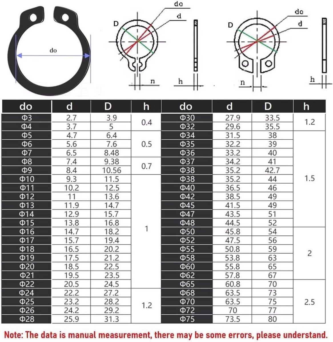 Staal Externe Circlip Snap Behoud Clip Ringen 10mm (200 stuks)