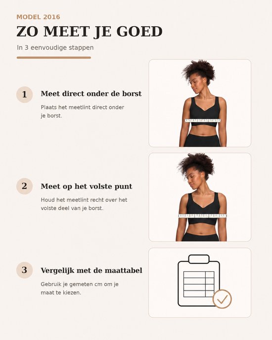 Stappenplan voor het vinden van de juiste maat bh, met afbeeldingen van een model dat wordt opgemeten.