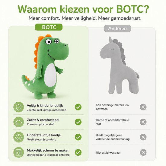 BOTC Gordelhoezen - Luxe Gordelhoes Auto - Gordelkussen voor Kinderen - 48x22cm - Comfortabele Gordelbeschermer - Groente van BOTC — afbeelding 4