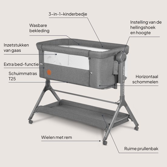 Grijze co-sleeper met labeldetails: wasbare bekleding, schuimmatras T25, wielen, en afmetingen.