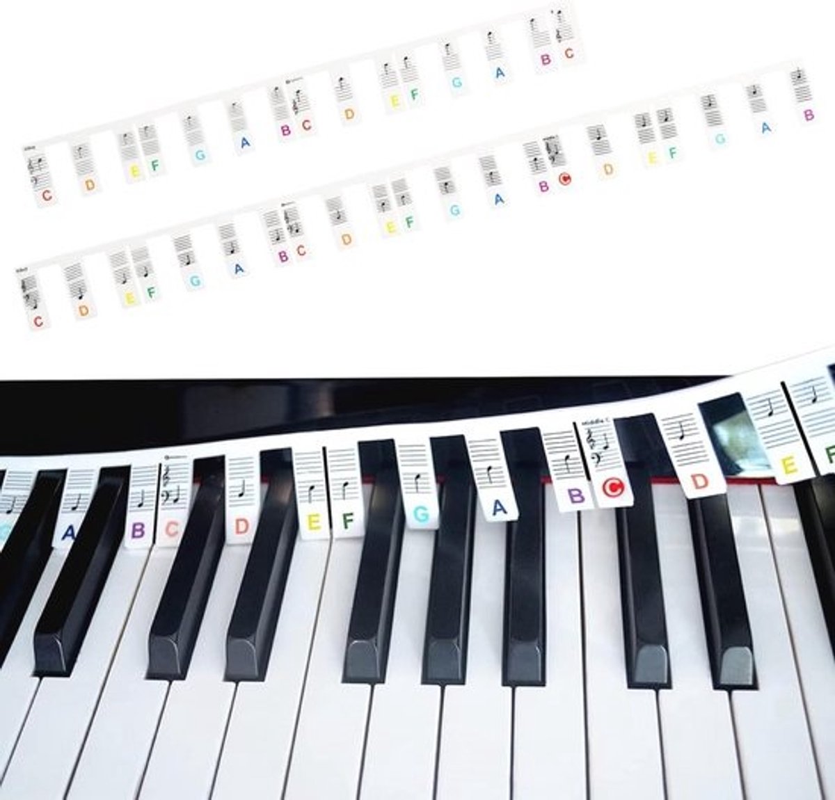 Silicone Piano Keyboard Stickers, Removable Piano Keyboard Note Tables Strips, Luminous 61/88 Key Keyboards, Note Stickers, Piano Note Guide for Kids, Beginners,