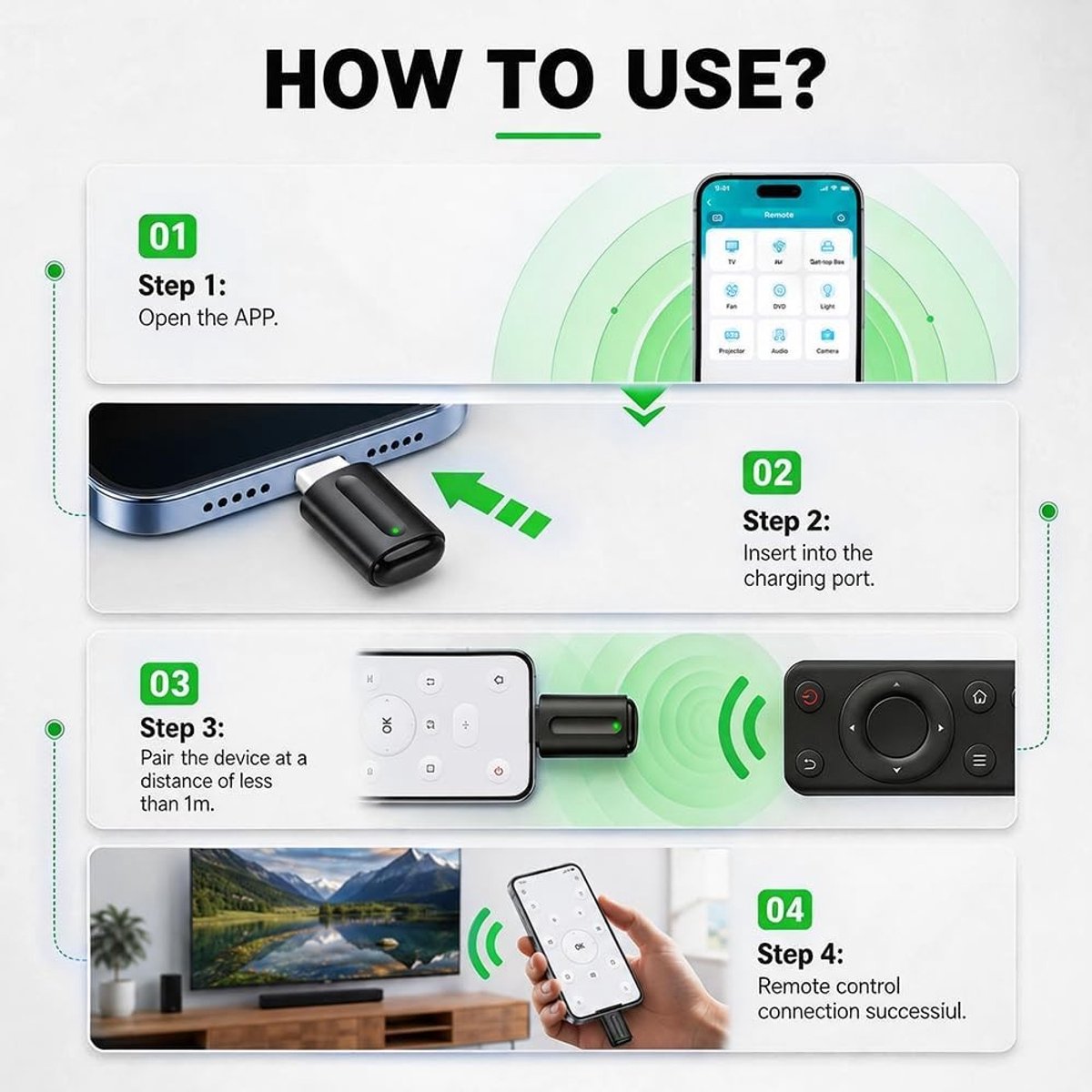 Draadloze Infraroodzender voor Smartphone, Handige Afstandsbediening voor TV en Airconditioning, Compact en Draagbaar, Ideaal voor Thuisgebruik en Entertainment