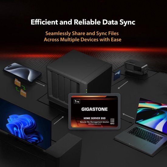 1 TB NAS SSD Drive - Duurzame 2.5 inch SATA Interne Solid State Harde Schijven voor Persoonlijke Cloud Opslag — afbeelding 3
