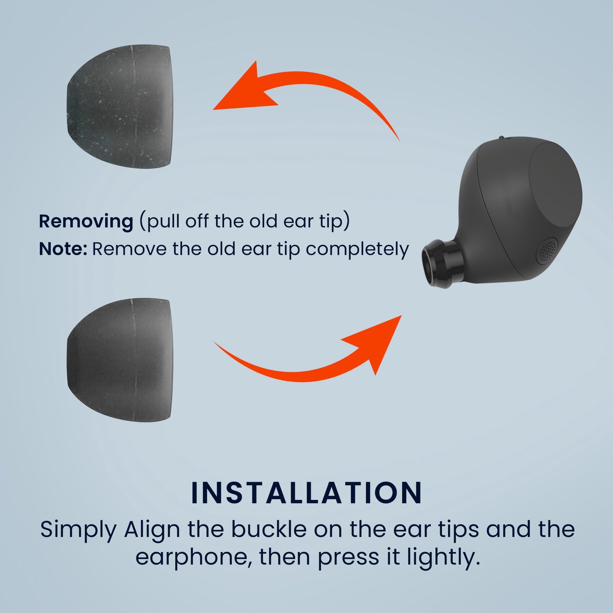 kwmobile 6x cover voor in-ear oortjes geschikt voor Sony WF-C710N - Vervangende oordopjes van siliconen in donkergrijs - 3 maten