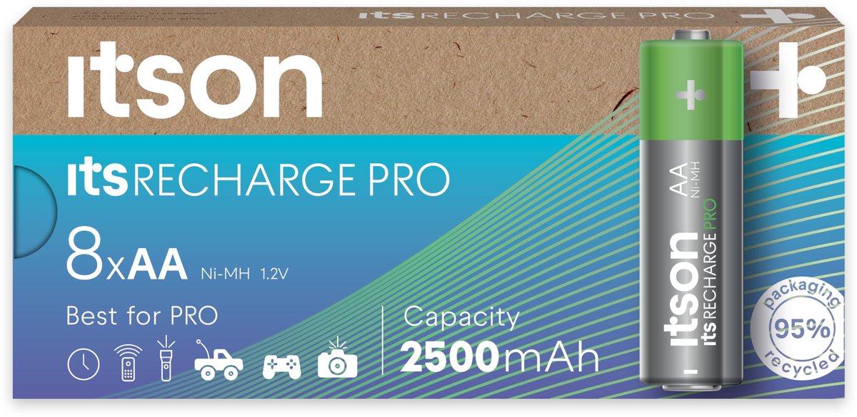 SnelShoppen - ITSON AA Pro Oplaadbare Batterijen 2500 mAh - 8 Stuks - Ideaal voor Camera's, Gamecontrollers, Kinderspeelgoed, HHR6-2500IT/8CP