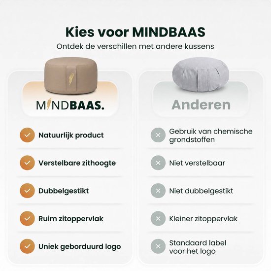 MindBaas - Meditatiekussen - Eco - Rond - Desert Bruin - Dubbel Gestikt - 15 x 33 cm (hoogte x diameter) - Yoga kussen - Yogakussen van MindBaas — afbeelding 4