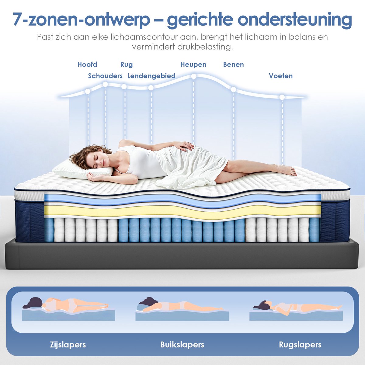Lexzurn Matras 100x200 cm - Pocketvering Matras thumbnail 6