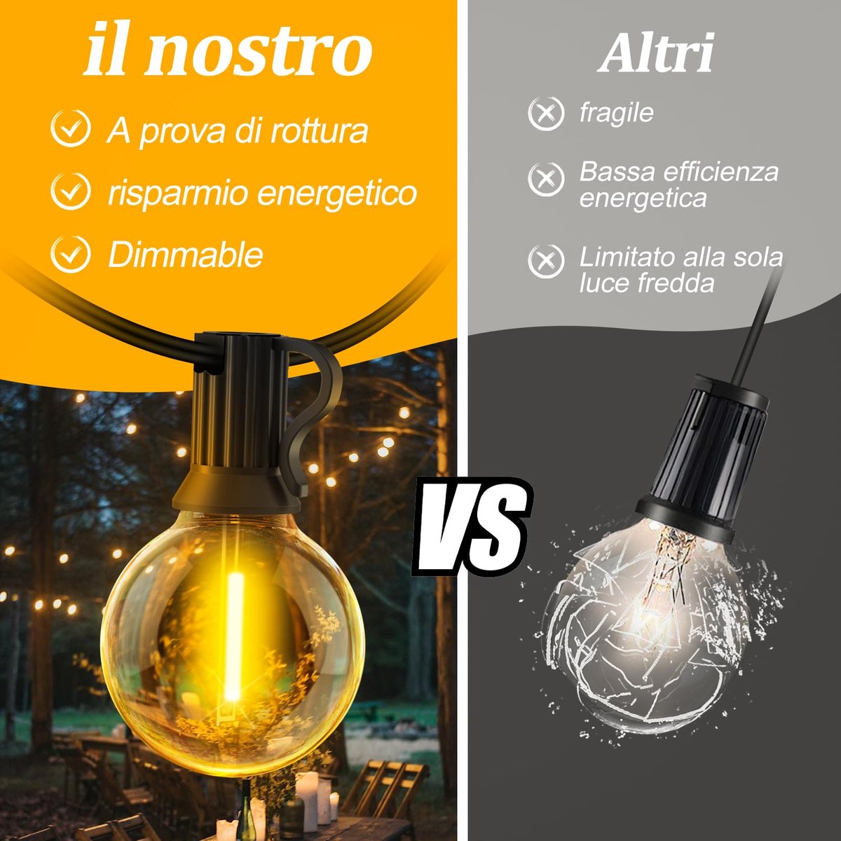 SnelShoppen - Outdoor Festoen Licht Mains Aangedreven met Timer & Dimbare 15M String Lights LED Lamp Onbreekbaar, Waterdichte Tuinverlichting voor Bui