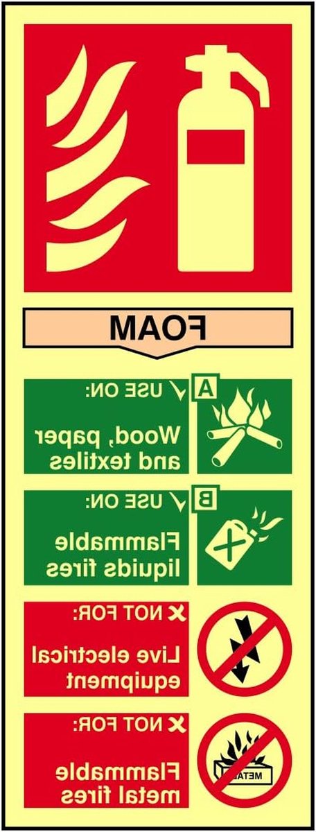 Brandblusser Composite - Veiligheidsbord Schuim - Brandveiligheid Aangeven - Zelfklevend Fotoluminescent - 75 x 200 mm - Groen
