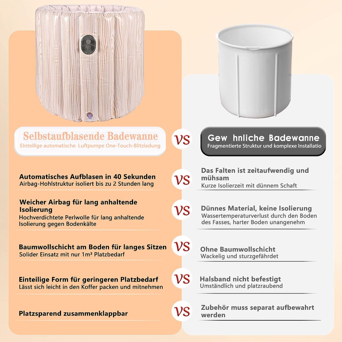 SnelShoppen - Automatische Opblaasbare Opvouwbare Badkuip met Mobiele Telefoon Opladen - Draagbare Spa Badkuip voor IJsbad 90 x 70 cm - Ideaal voor Ca