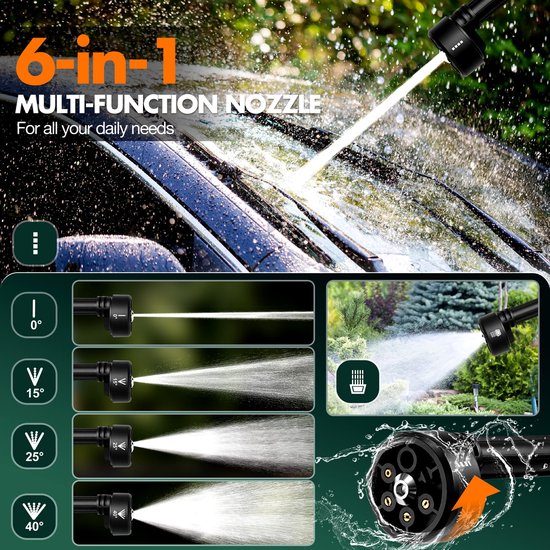 SnelShoppen - Draagbare Hogedrukreiniger met Accu voor Auto en Huis - Professionele 6-in-1 Mini Hogedrukreiniger met Verstelbaar Mondstuk voor Aircond van Snelshoppen — afbeelding 2