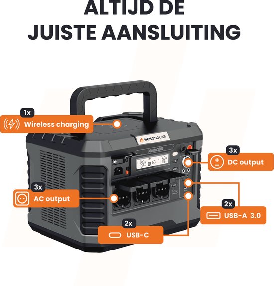 Zwarte HEKO Solar Master 2000 powerstation met diverse aansluitingen: 1x wireless charging, 3x AC output, 2x USB-C, 2x USB-A 3.0, 3x DC output.