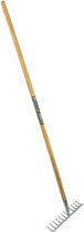 Synx Tools Tuinhark 12 Tanden verzinkt Hark - Harken - Bladharken - Bodembewerkers - Onkruidverwijderaar - Tuinartikelen - Compleet Incl. 150cm steel