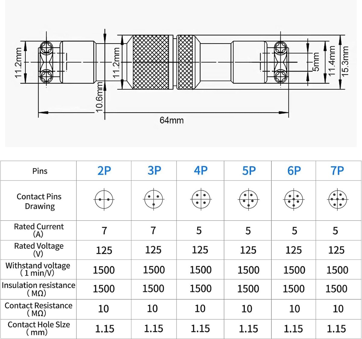 SnelShoppen - 2 Stuks GX12 2-Pin Luchtvaart Aansluiting, 12mm Metaal Paneelmontage, Mannen en Vrouwen Stekker voor Elektronica, Transport, Communicati