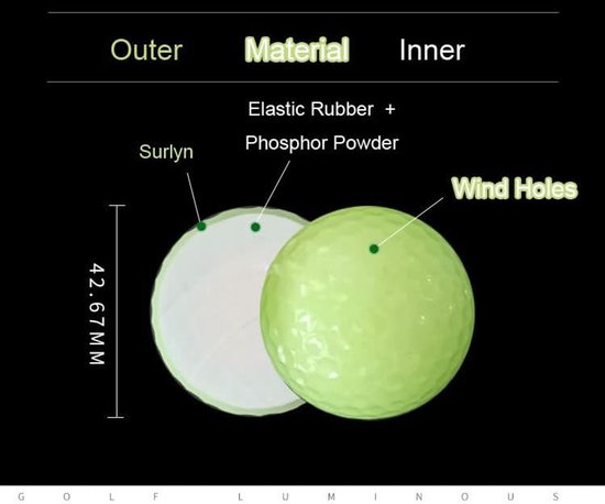 SnelShoppen - Glow in the Dark Golfballen - 2-laags ontwerp, synthetisch rubber, Surlyn, herbruikbaar, nachtelijk spel, ideaal voor golf plezier in he van Snelshoppen — afbeelding 3