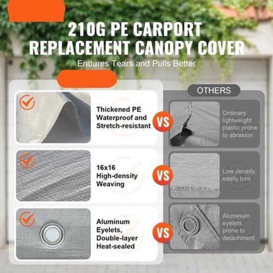 Tent - Carport Replacement Canopy Cover - Garage Top Tent - Shelter Tarp - Heavy-Duty - 10x20ft - Waterdicht & UV-beschermd - Frame Niet Inbegrepen - Grijs van VOUNOT — afbeelding 3