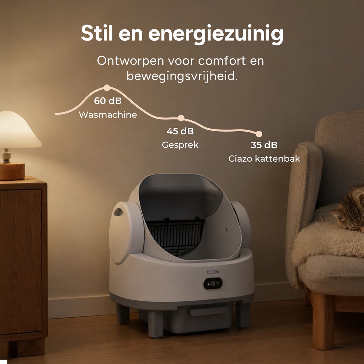 Ciazo Smart Zelfreinigende Kattenbak thumbnail 6