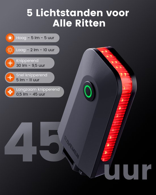 RAVEMEN CL01 Fietsachterlicht- 300° Groothoek Achterlicht voor Nachtritten-Zadelmontage met Automatische Aan/Uit-Remdetectie-5 Standen-IPX6 Waterdicht — afbeelding 3