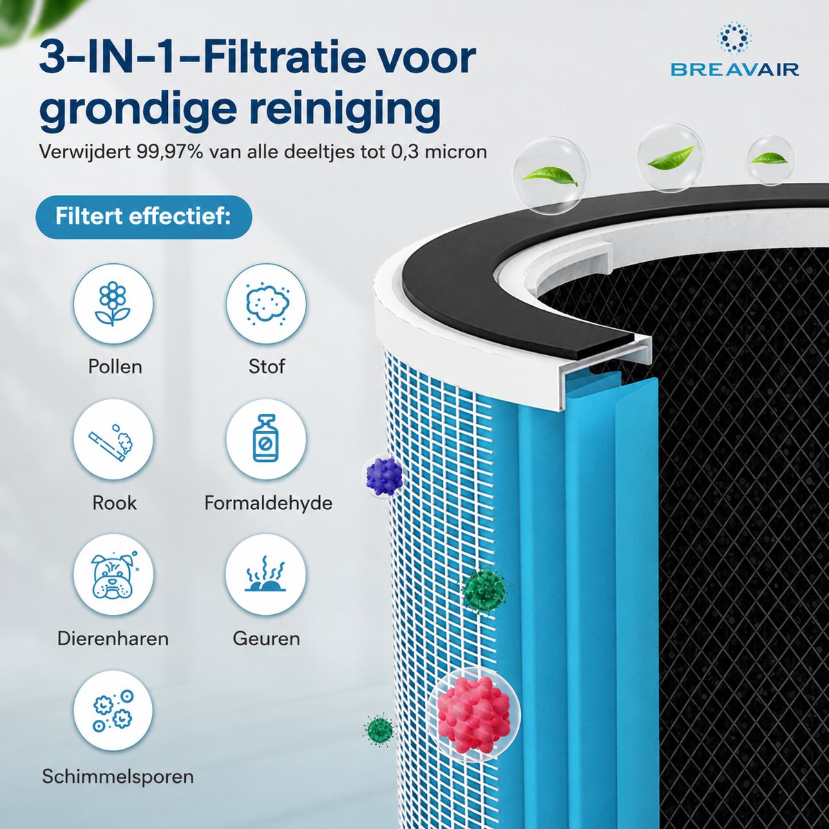 Luchtreiniger / Air Purifier – HEPA H13 – Koolstoffilter – Filtert tot 99,97% van fijne deeltjes – CADR 330 m³/u – Tot 40 m² – Tegen Pollen, Stof, Rook & Geuren – Bij Allergieën & Hooikoorts – WiFi/App thumbnail 5