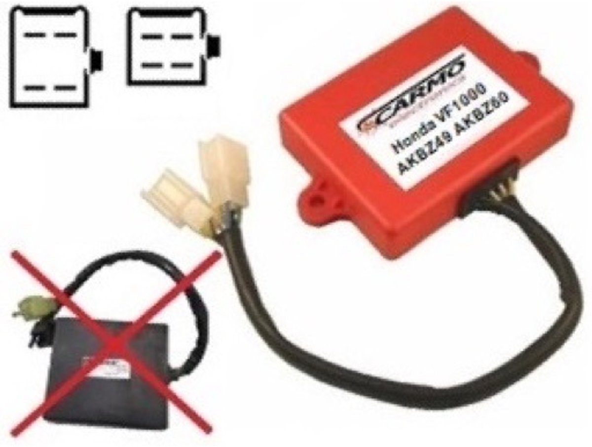 Carmo Honda VF1000F VF1000R - ontsteking CDI ECU