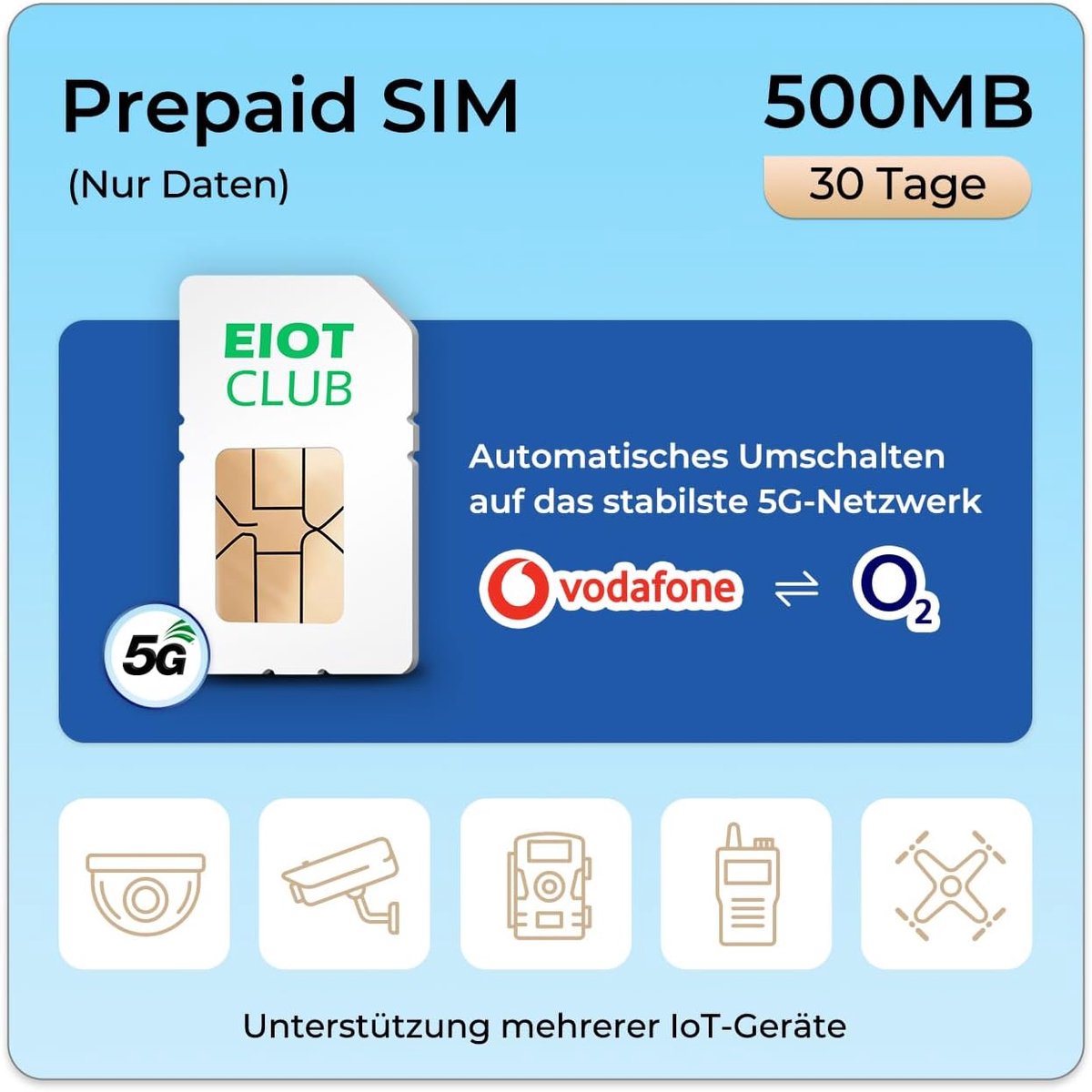 SnelShoppen - Prepaid SIM Card voor 5G/4G LTE Surveillance Camera, Wildlife Camera, Wi-Fi Router, 30 Dagen, 500 MB Data, Zonder Abonnement, Zonder Reg