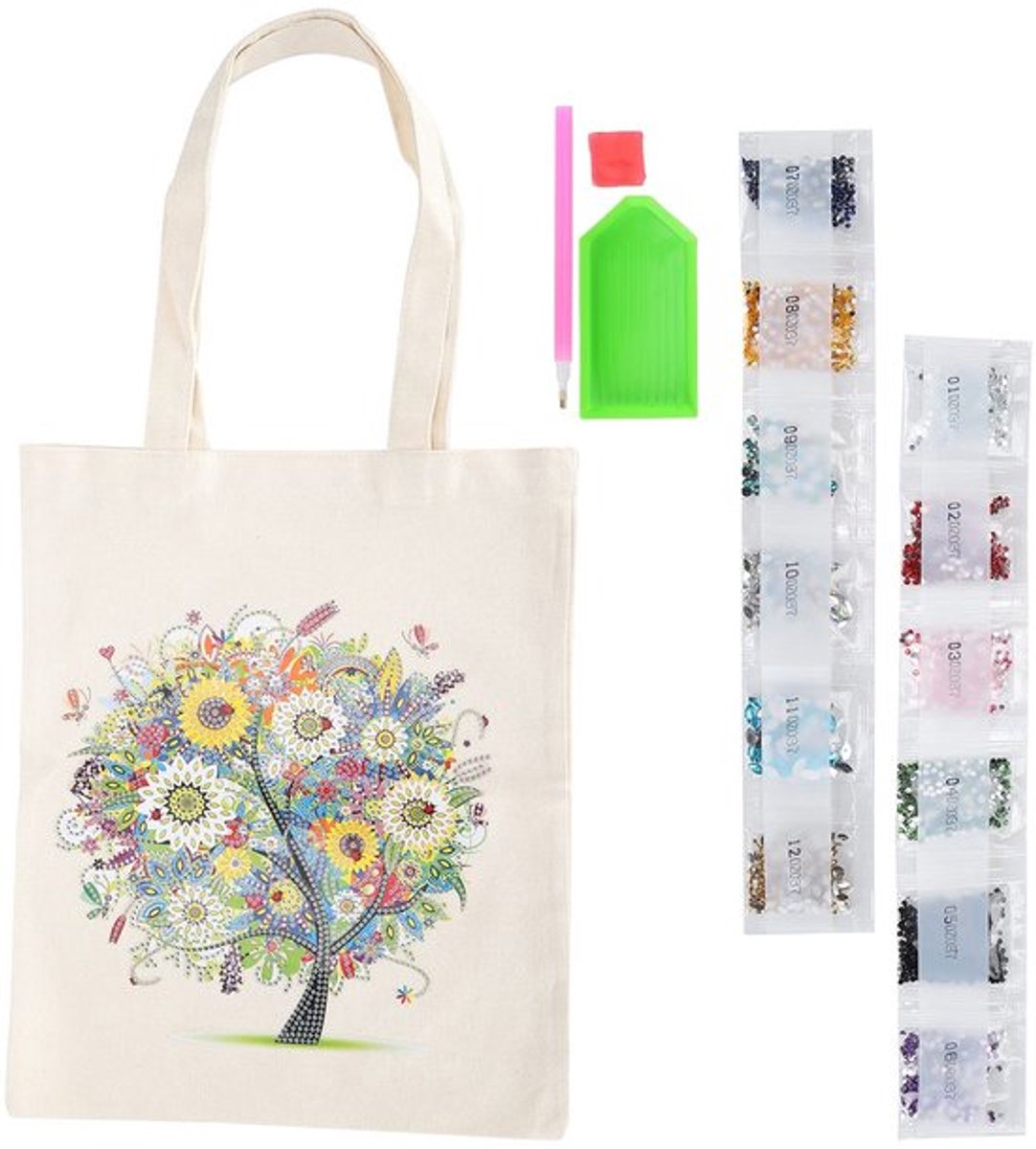 Boodschappentas Opvouwbaar - Milieuvriendelijk - Draagtas voor Winkelen - Organizer voor School/Kantoor - Perfect als Cadeau - Frisse Lentekleur - Herbruikbare Tas