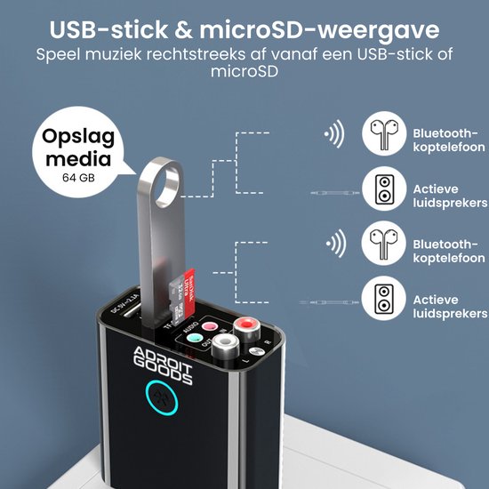 AdroitGoods Bluetooth 5.3 Audio Adapter RX/TX met AUX & RCA, USB/TF Muziekspeler, 2.1A Snellader, App & Afstandsbediening, Universeel 220V van AdroitGoods — afbeelding 3