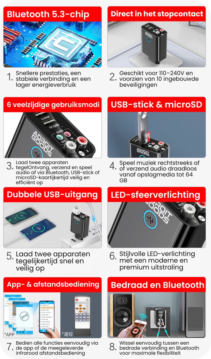 AdroitGoods Bluetooth 5.3 Audio Adapter RX/TX met AUX & RCA, USB/TF Muziekspeler, 2.1A Snellader, App & Afstandsbediening, Universeel 220V van AdroitGoods — afbeelding 5