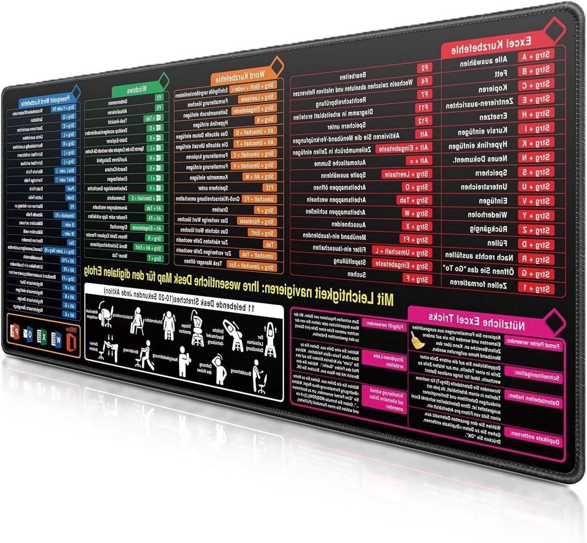 SnelShoppen - Excel Shortcuts Mouse Pad voor Sneller Werken, Ergonomisch, Antislip, Ideaal voor Kantoor, Thuiswerk, Zwart met Kleurige Shortcuts