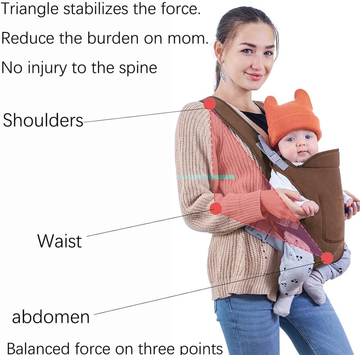 SnelShoppen - 4-in-1 Baby Carrier - Verstelbare Unisex Draagzak met 4 Draagposities, Elastic Sling, Multifunctionele Rugzak voor Baby's tot 3 Jaar