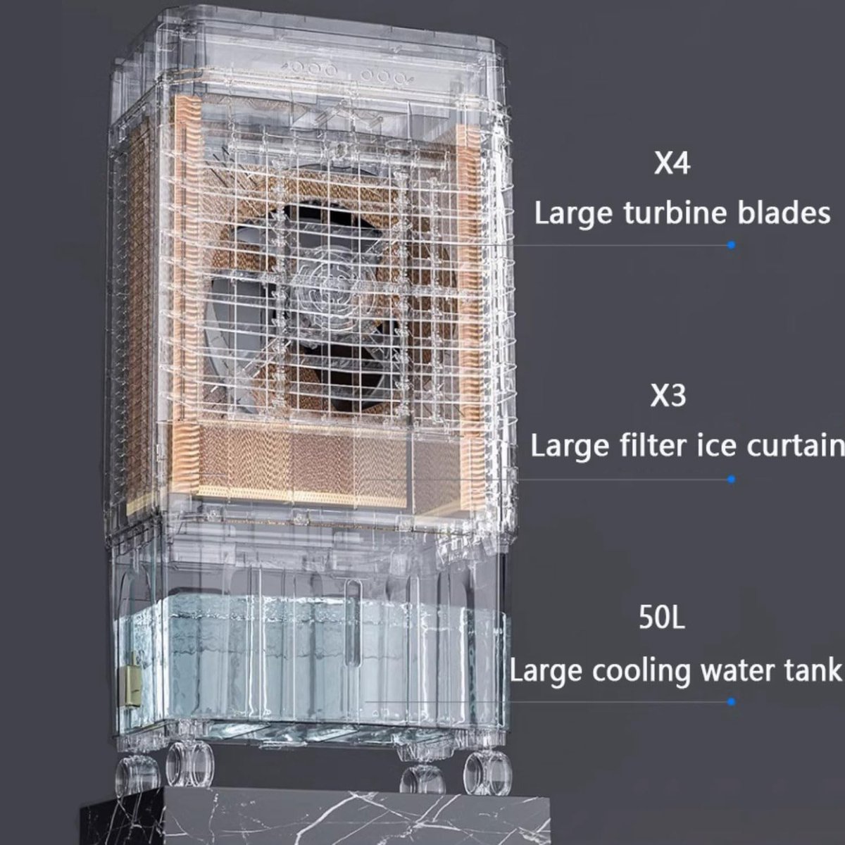 Draagbare Airconditioner - Luchtkoeler Ventilator - Kamertemperatuur Regelen - Grote Watertank - 80cm - Wit — afbeelding 3
