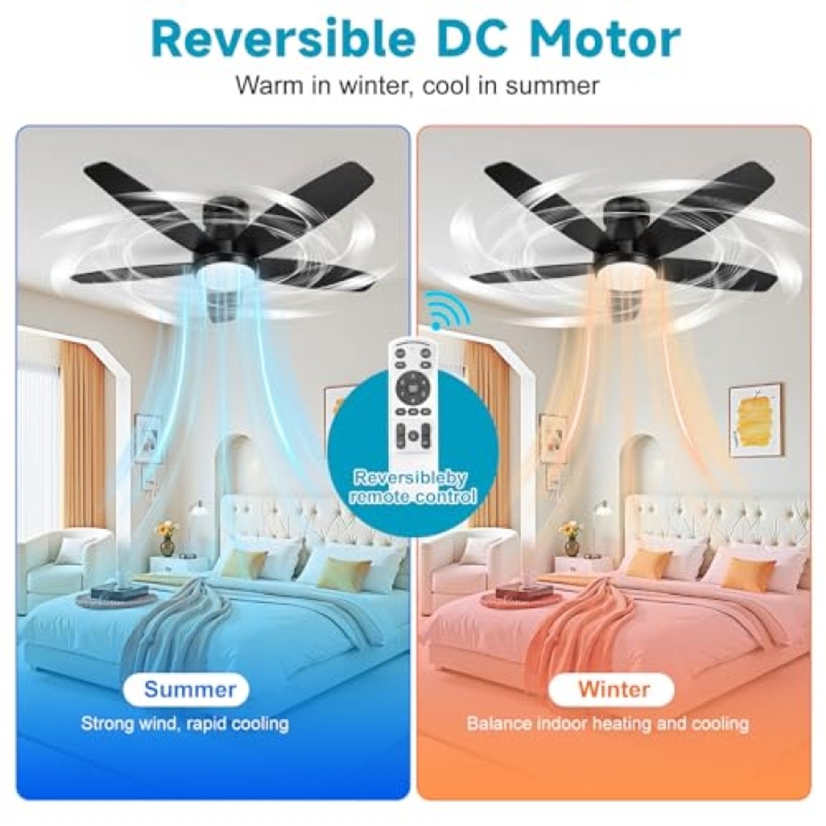 ModernStore 106 cm Plafondventilator met Verlichting, DC-motor, Stil, Afstandsbediening, 6 Snelheden, Omkeerbaar, Dimbaar, Timer, Slaapkamer, Woonkamer, Zwart
