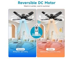 ModernStore 106 cm Plafondventilator met Verlichting, DC-motor, Stil, Afstandsbediening, 6 Snelheden, Omkeerbaar, Dimbaar, Timer, Slaapkamer, Woonkamer, Zwart