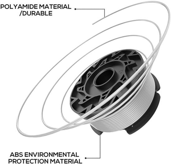 Maaidraad - 6 Stuks - trimmerdraad - Reserve draden - draadspoelen - Geschikt Voor Black Decker, Bekasa AF-100-3ZP en A6481 - lengte 30 ft - Vervangt spoelen uit de GL280-, GLC1825N - serie met doppen en veren - wit van Bekasa — afbeelding 5