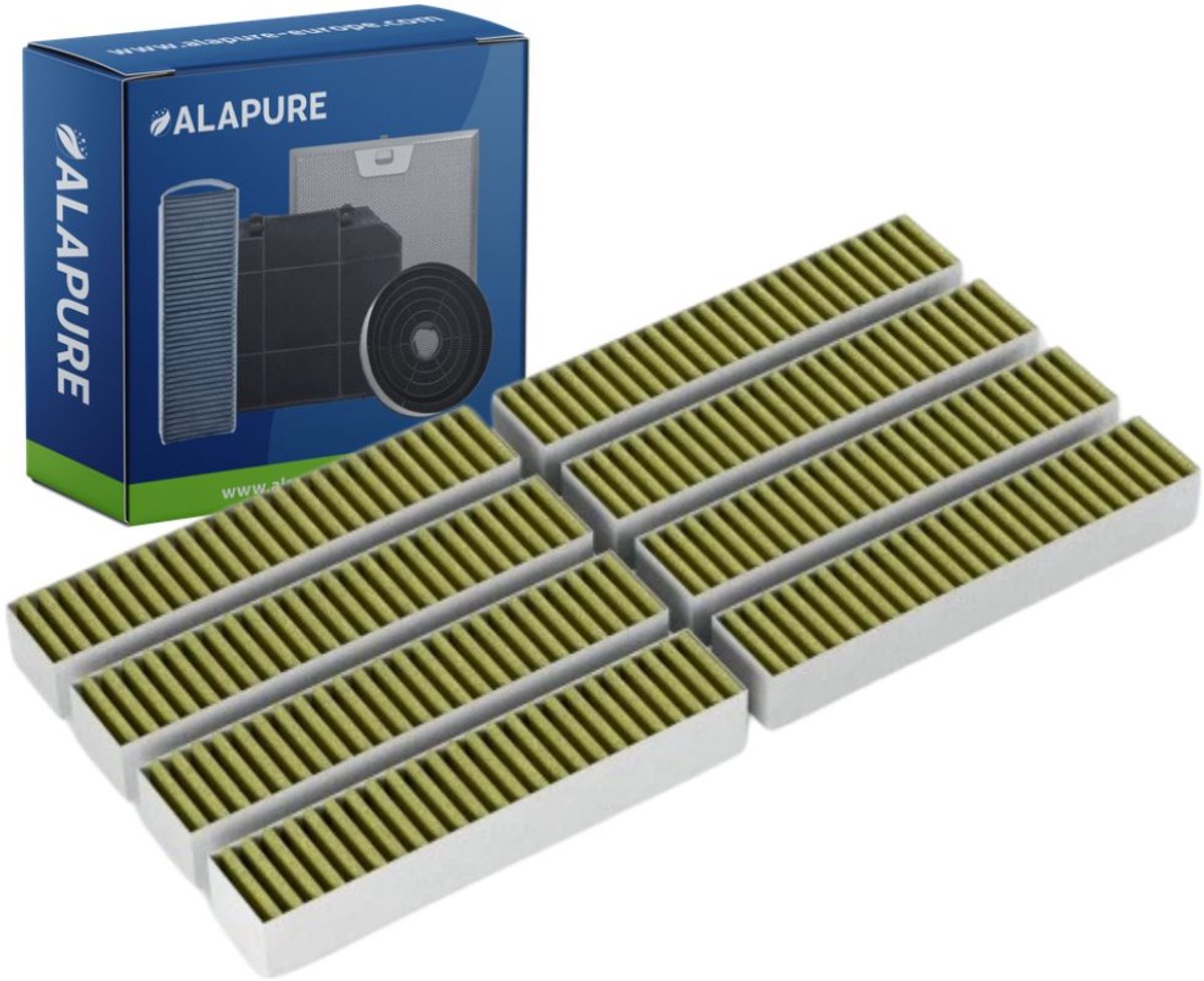 CleanAir Plus Koolstoffilter voor Gaggenau 17005381 / AA200100